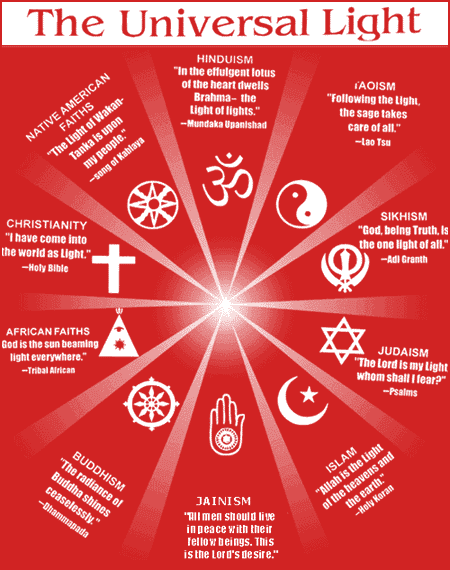 InterfaithBig.gif